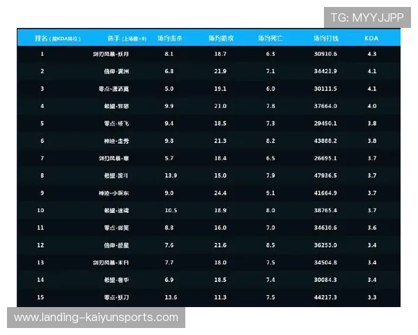 夺冠之后的危机管理：中国战队如何稳住世界顶点？